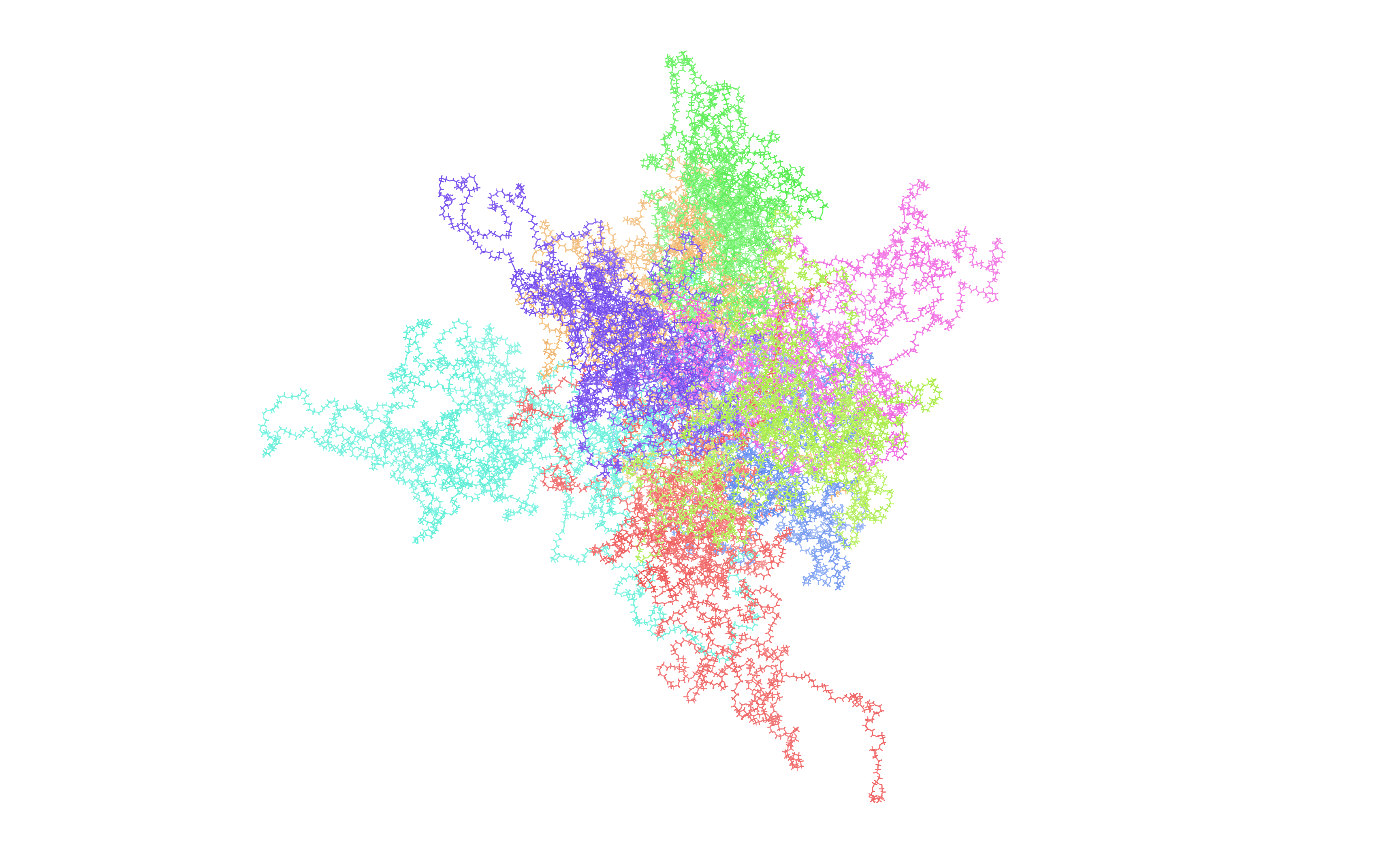 Molecular simulation of bioderived polyurethane